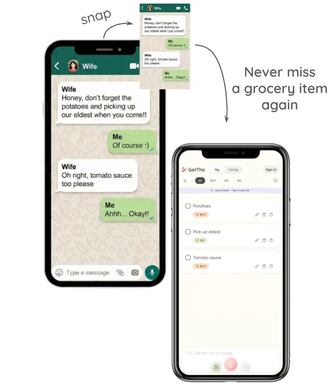 Wife's WhatsApp message becoming a checklist